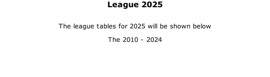 League 2025  The league tables for 2025 will be shown below The 2010 - 2024